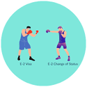 e-2 visa vs change of status thumbnail